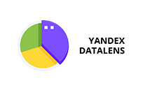 Yandex Datalens