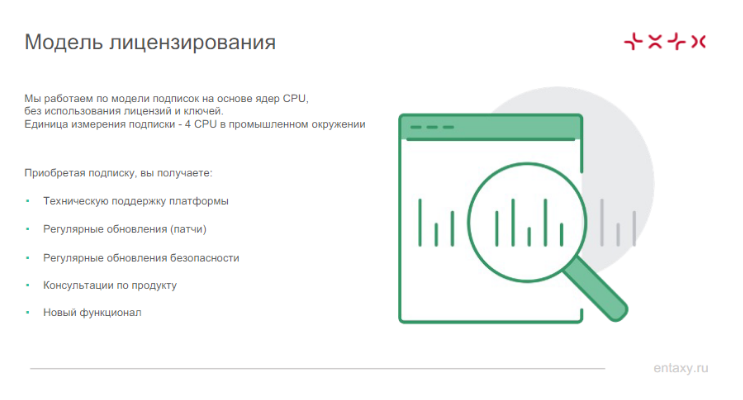 Лицензионная политика