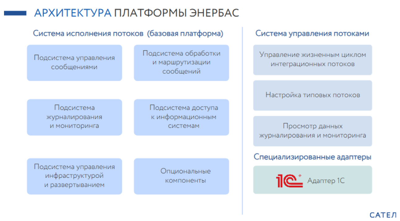 Система управления потоками 2