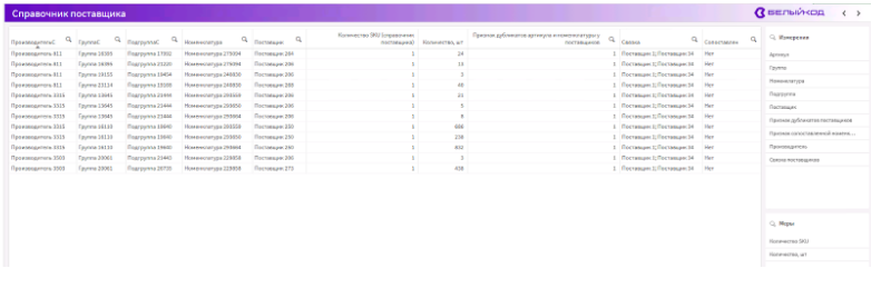 Справочник поставщика