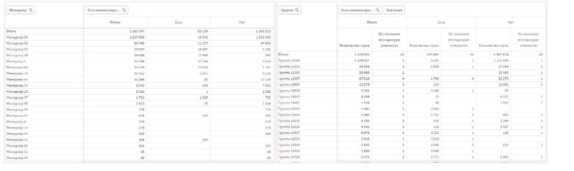 Дополнительная фильтрация для сравнения справочников
