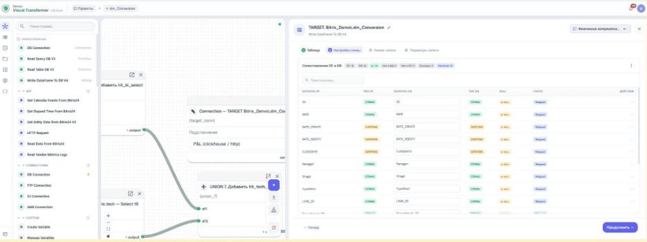 DVT — новый open source ETL