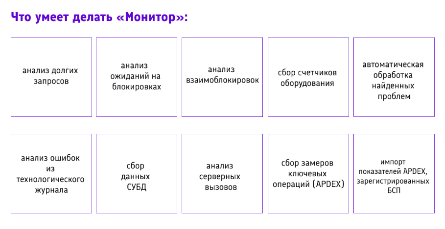 Что умеет делать Монитор