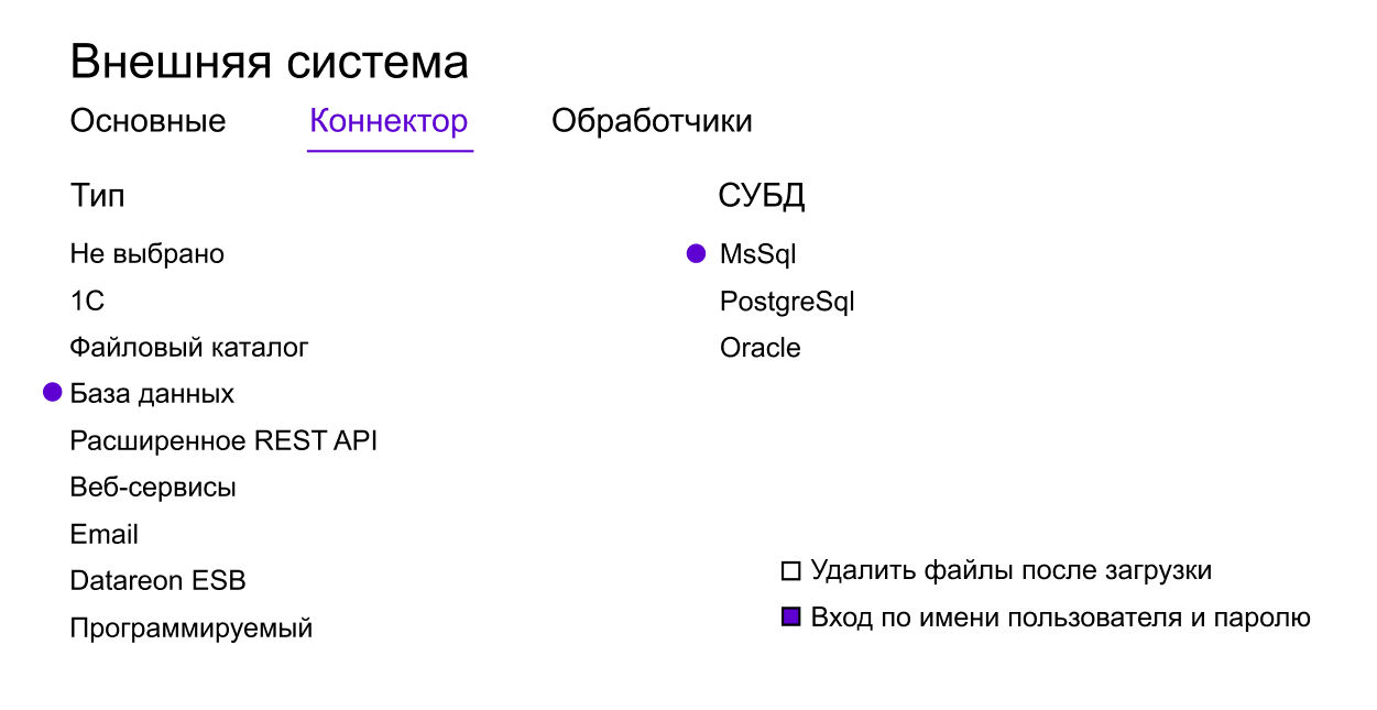 Интеграция с СУБД