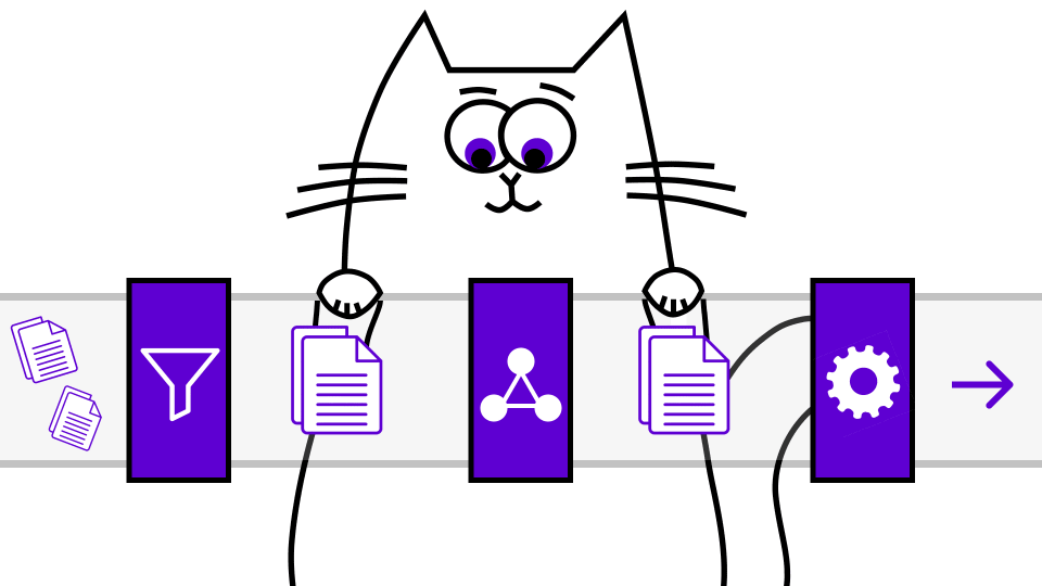 DVT — новый open source ETL (Low-Code и не только)