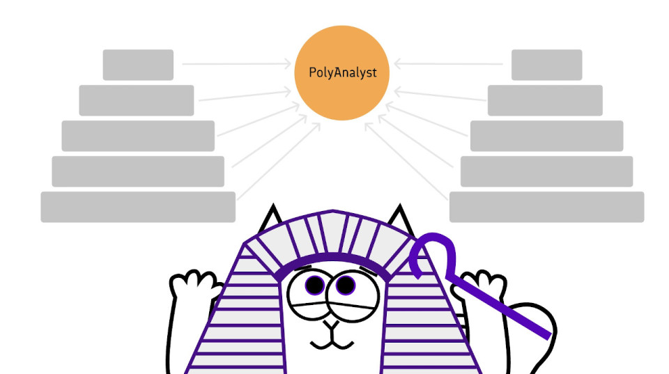 Можно ли запустить корпоративную BI+ETL-систему за 1,5 млн рублей? Часть 1: PolyAnalyst ETL+BI