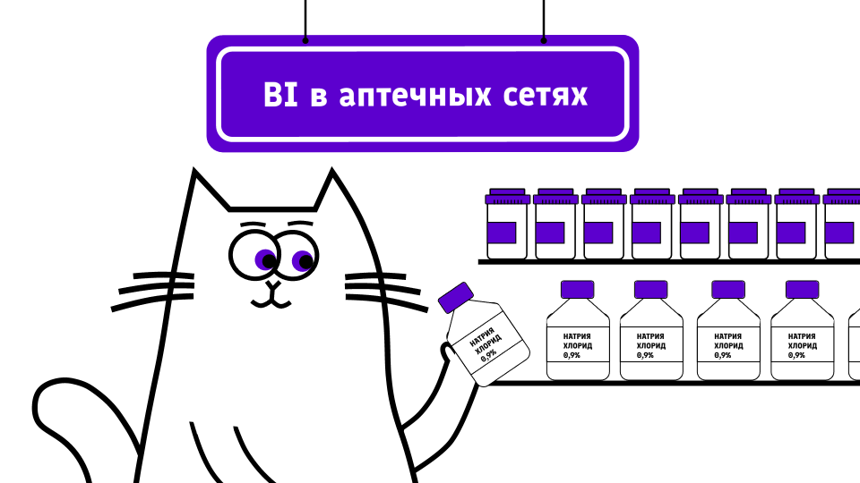 BI-системы в небольших аптечных сетях — примеры готовых дашбордов и калькулятор выгоды