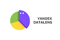 yandex datalens