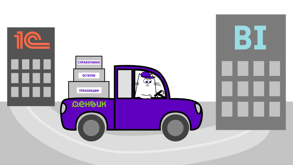 Можно ли запустить корпоративную BI+ETL-систему за 1,5 млн рублей? Бонус: «Денвик» – экстрактор данных из 1С