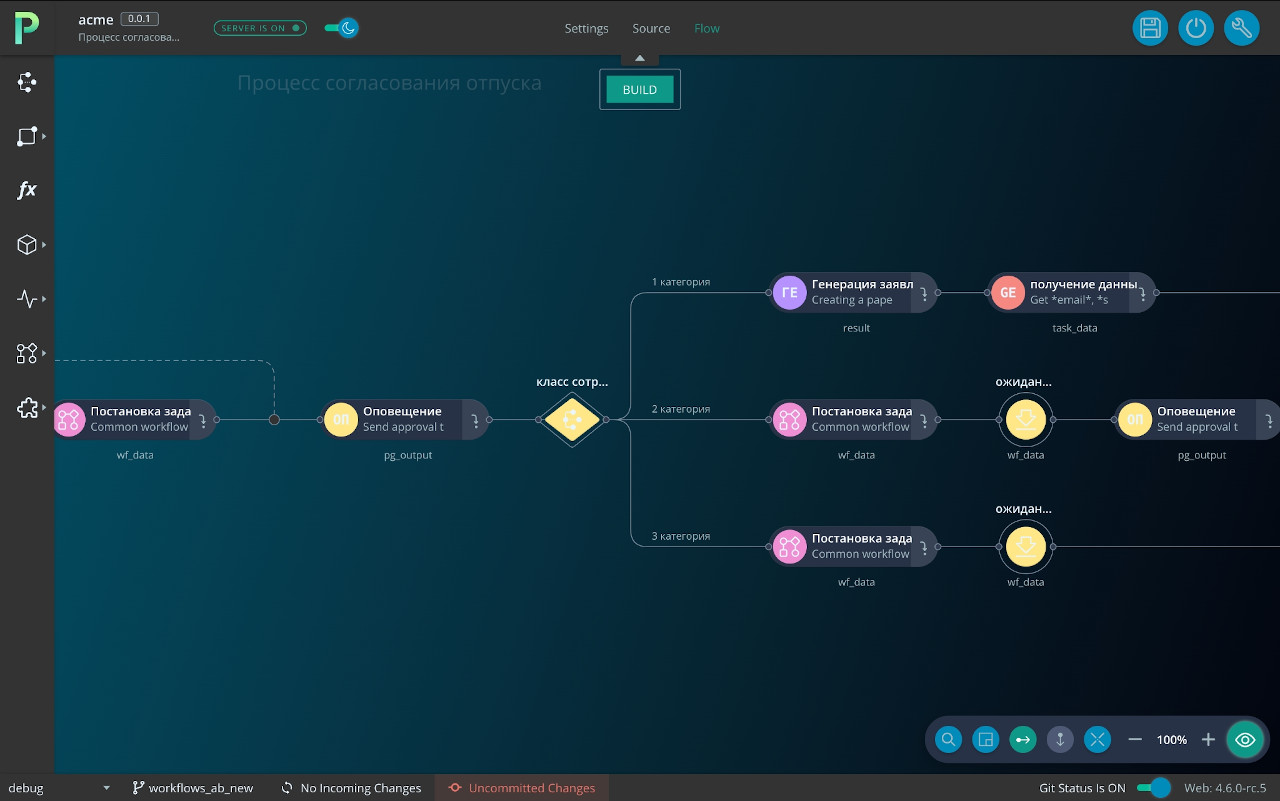 Язык функций преобразования и маршрутизации