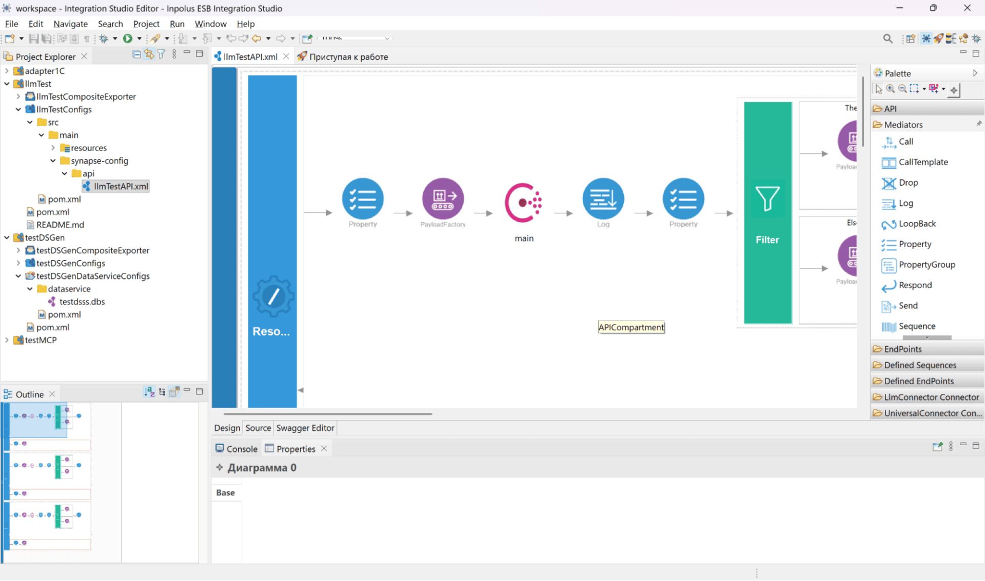 INPOLUS Integration Platform
