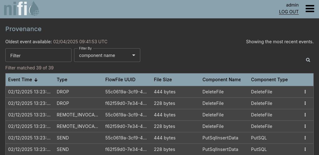 NiFi: вкладка Data Provenance