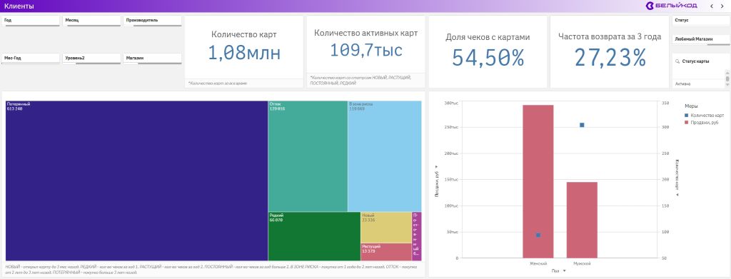 Лояльность