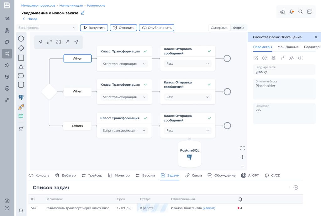 Функциональные возможности ESB Bercut 2