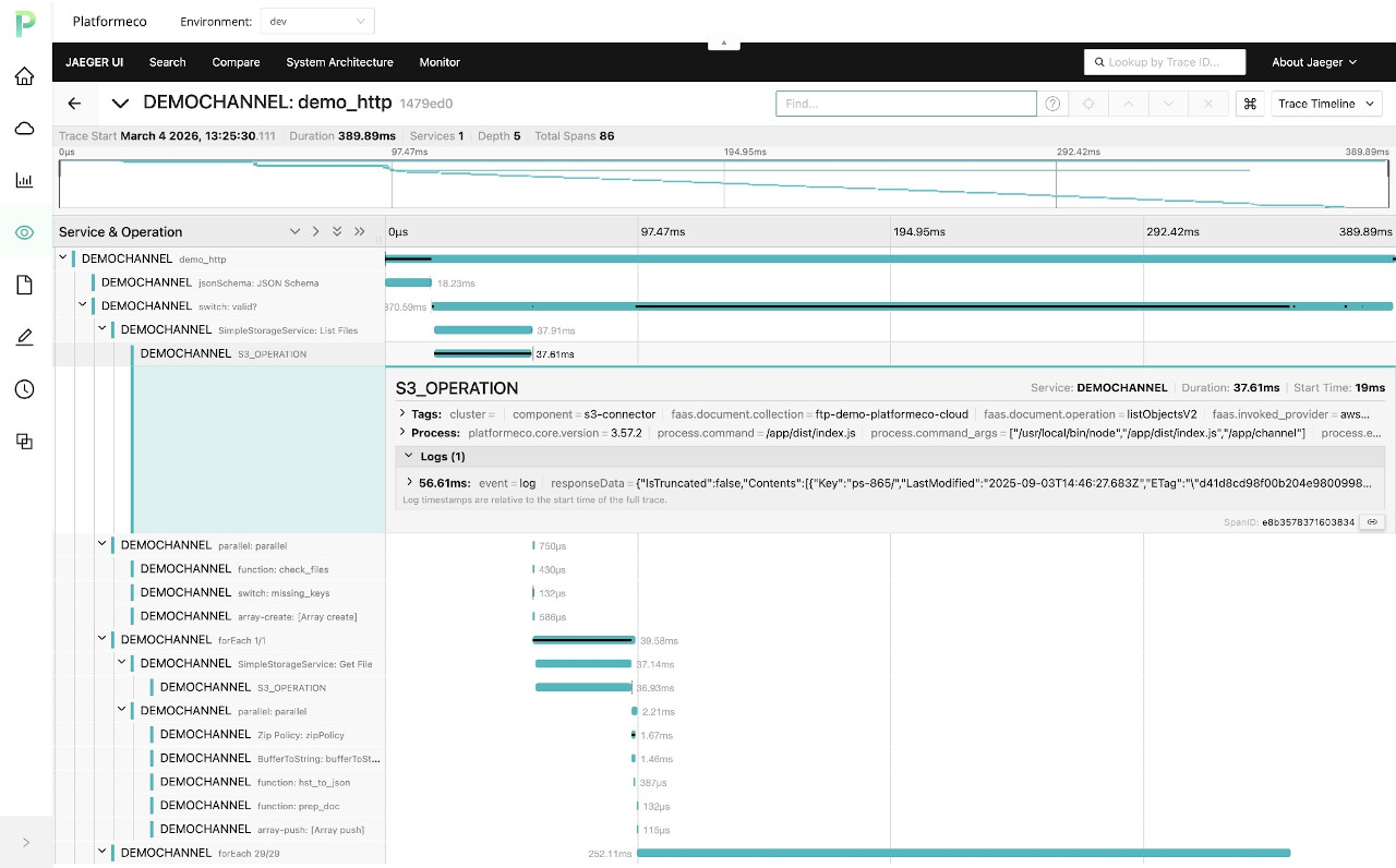 Мониторинг и траблшутинг 2