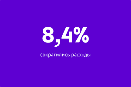 Помогли увеличить продажи