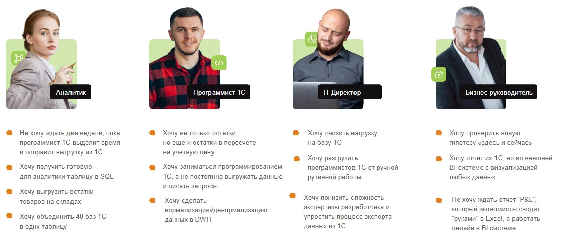 Для кого предназначен