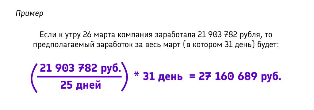 Пример 1