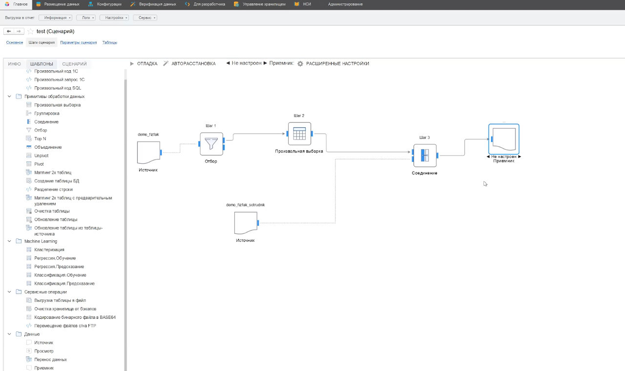 Добавляем приемник и смотрим итоговый пайплайн.