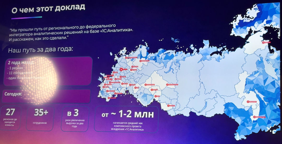 1С:Аналитика