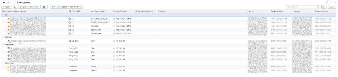 базы данных 1