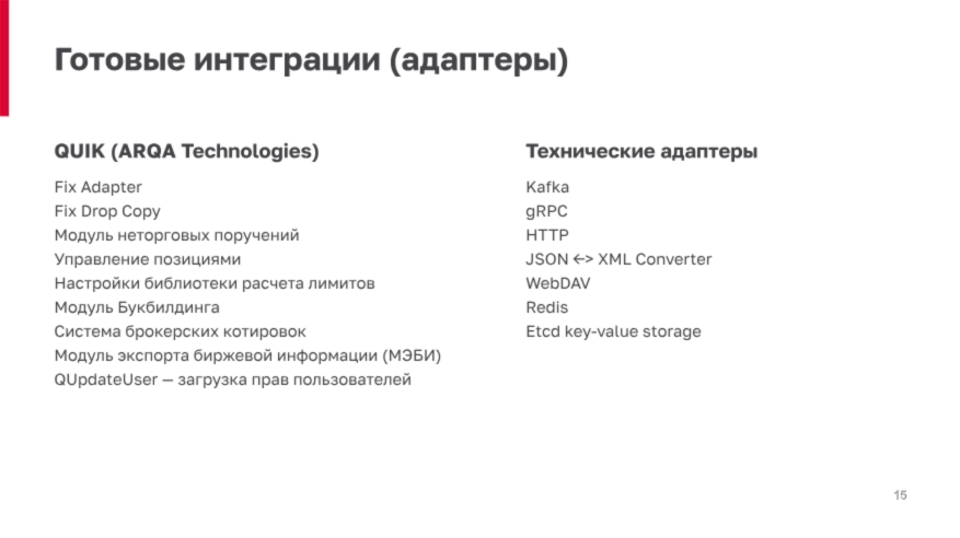 Готовые интеграции (адаптеры) 2