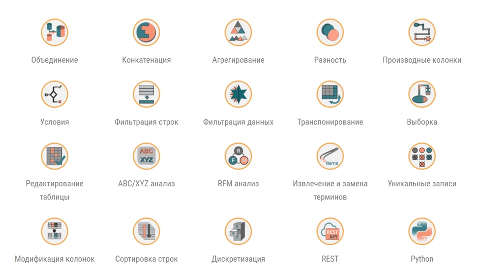 инструменты для работы с данными