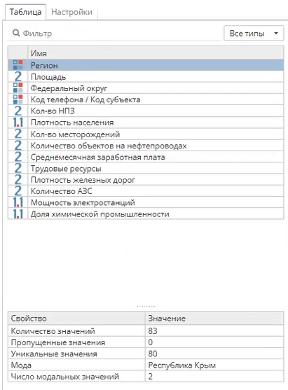 Статистика