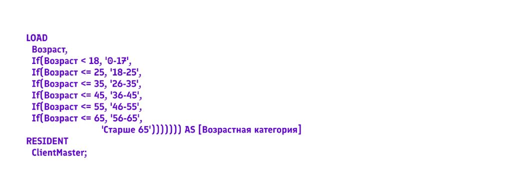 Возрастная категория