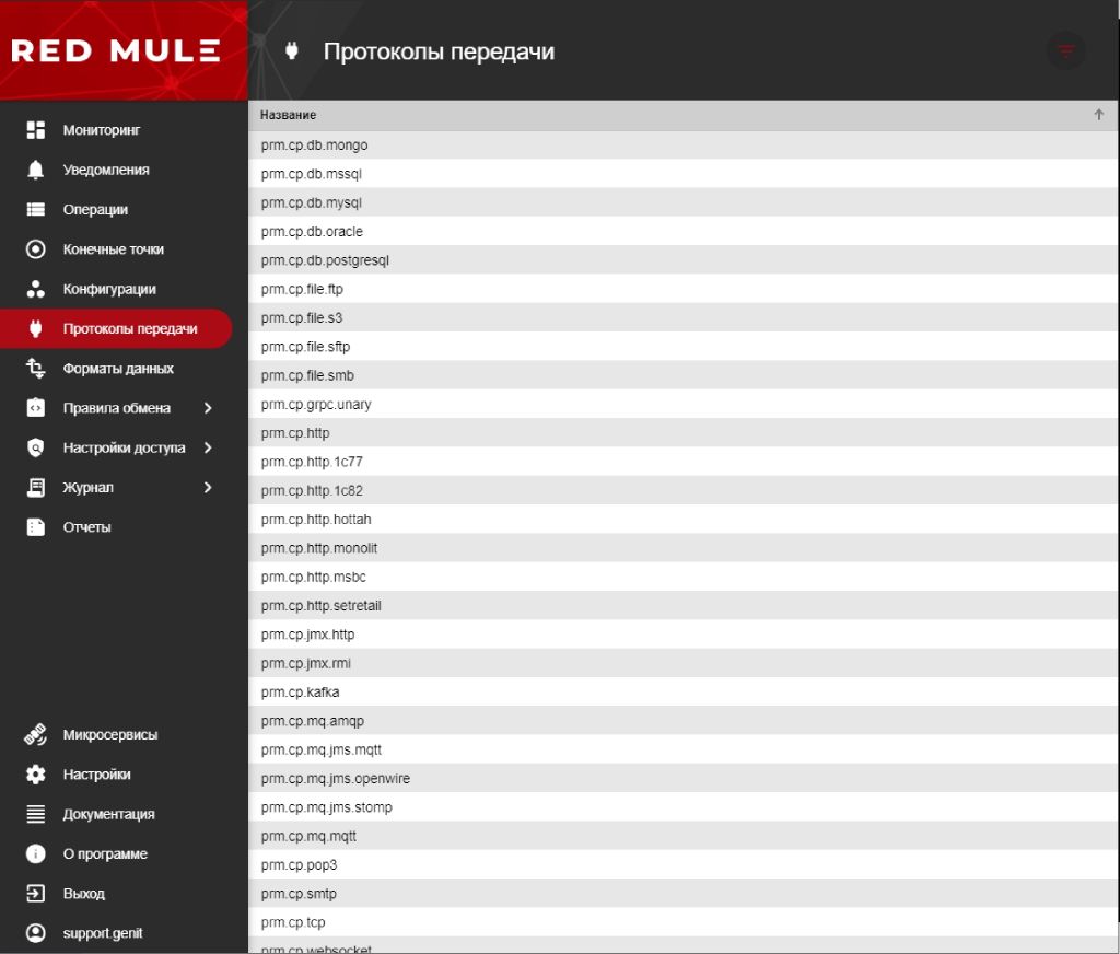 Протоколы передачи в RedMule