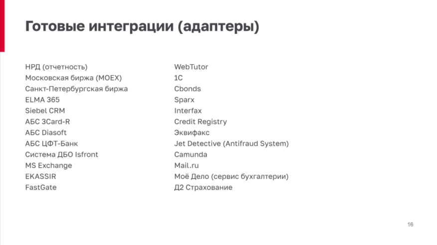 Готовые интеграции (адаптеры) 3
