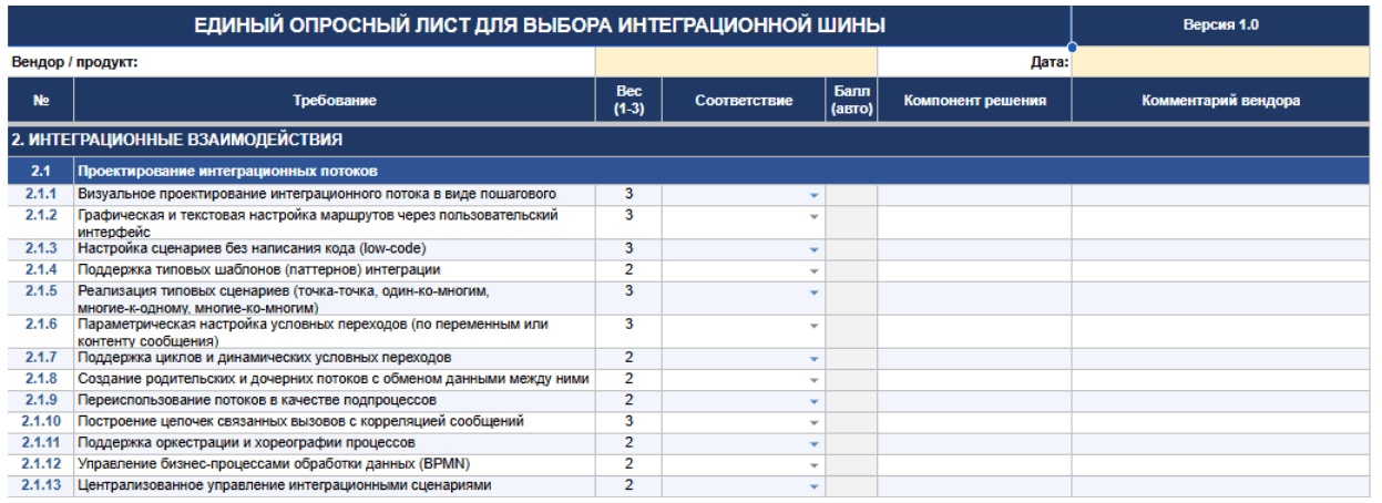 Опросный лист