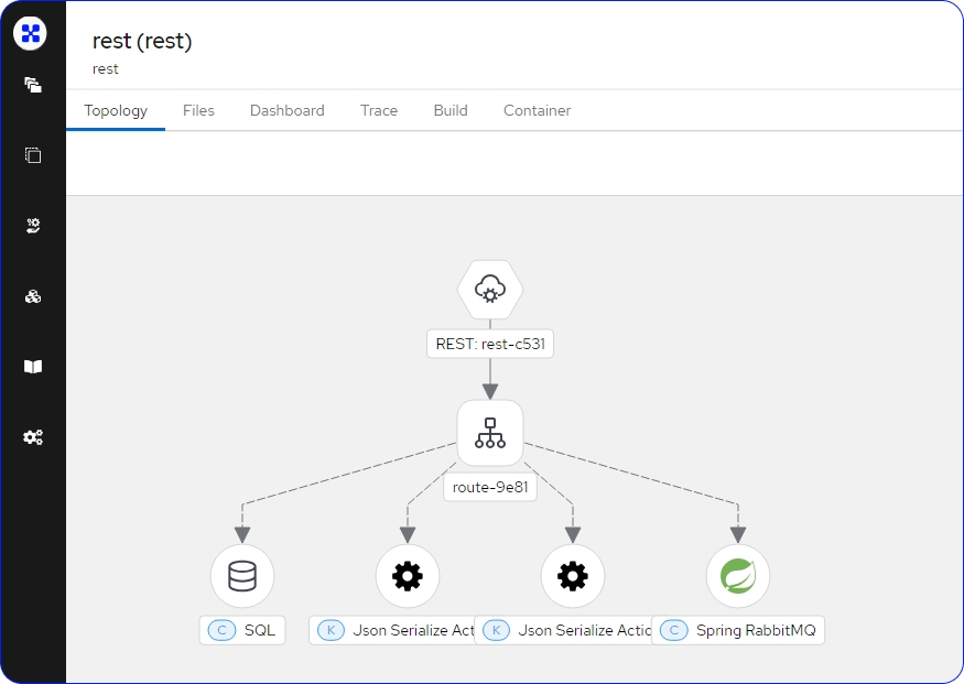 визуализации алгоритма
