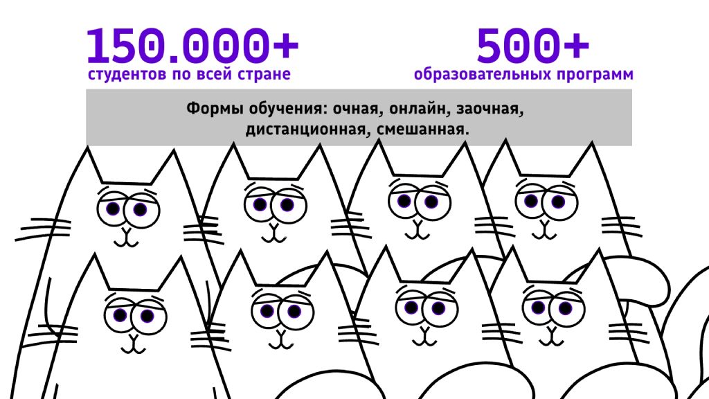 У клиента более 150 тысяч студентов по всей стране и более 500 образовательных программ