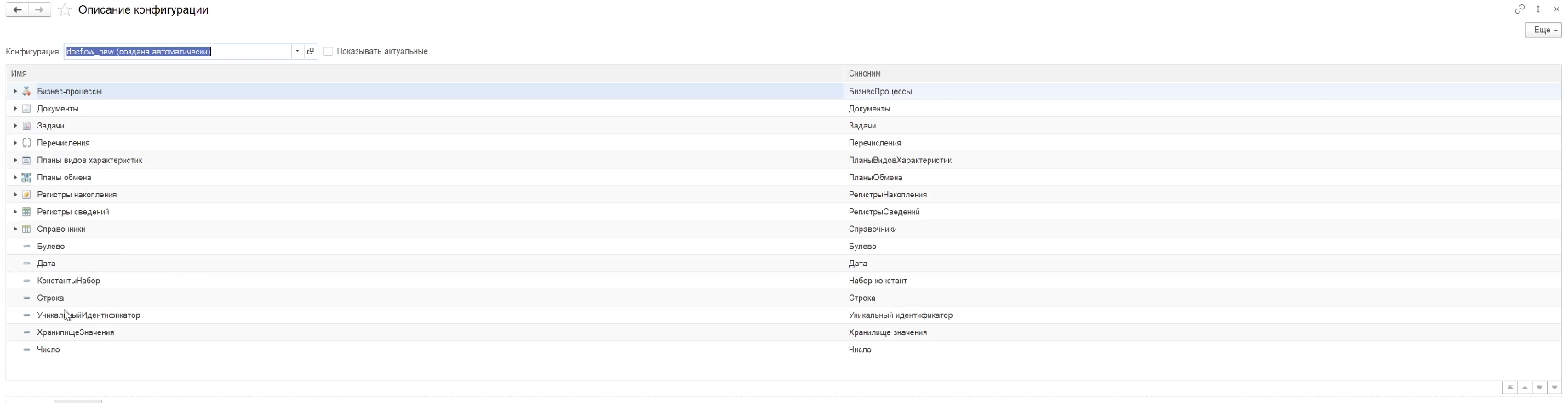 описание конфигурации