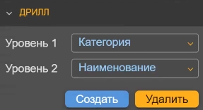 Конструктор дашбордов 2