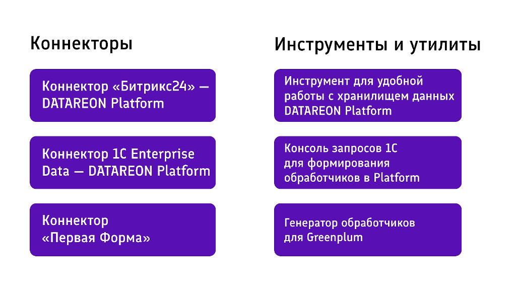 появились собственные утилиты и надстройки в DATAREON Platform