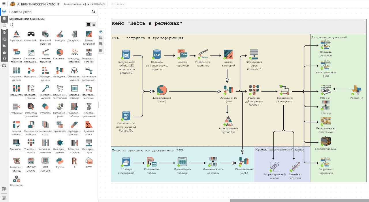 Аналитический клиент