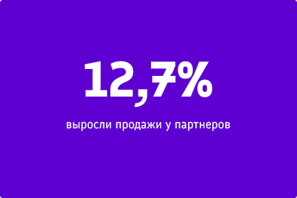 Помогли увеличить продажи