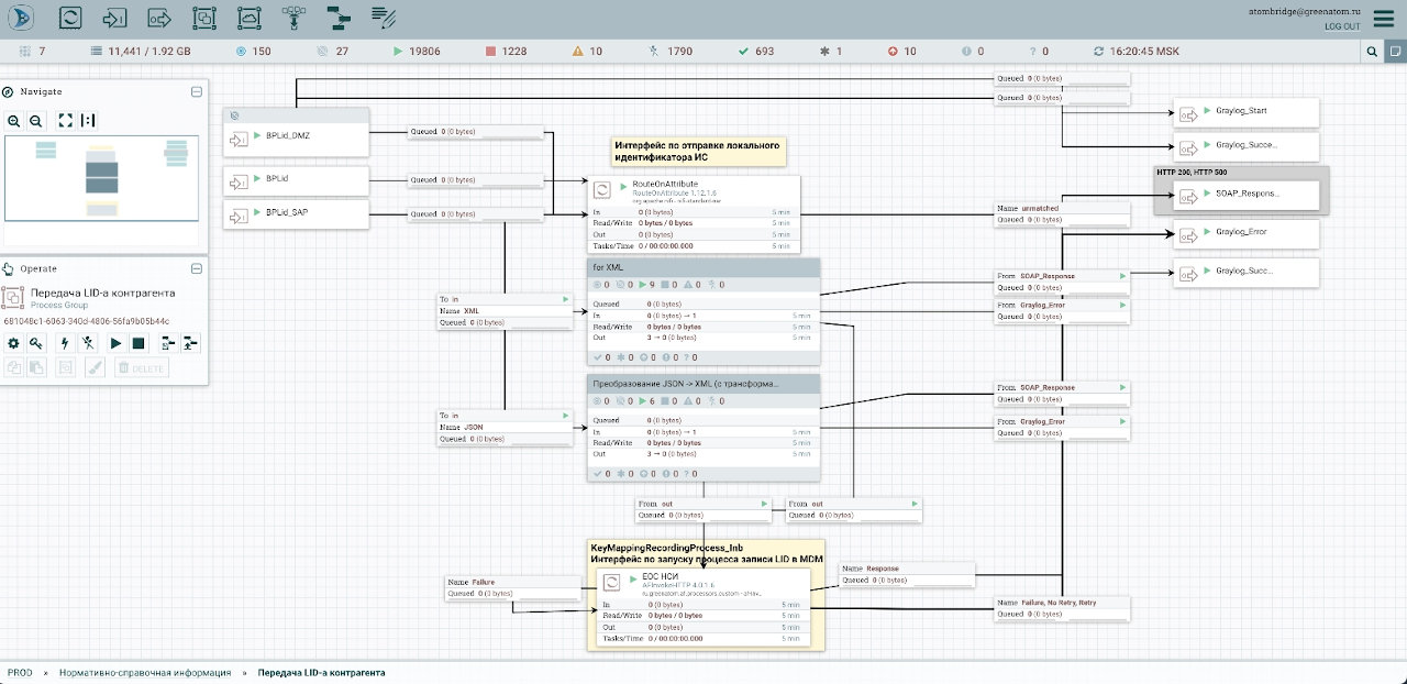 Функциональные возможности