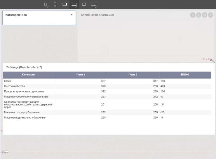 Адаптивная вёрстка
