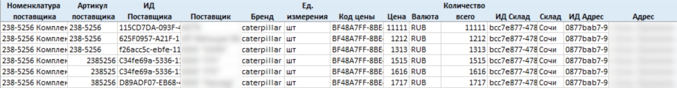 istk1-2.jpg Excel-файлы в согласованном формате