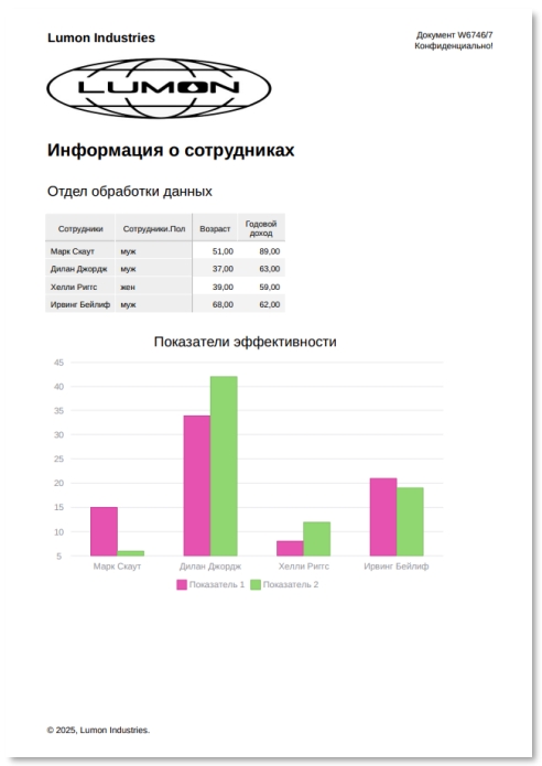 Форсайт. Аналитическая платформа 31
