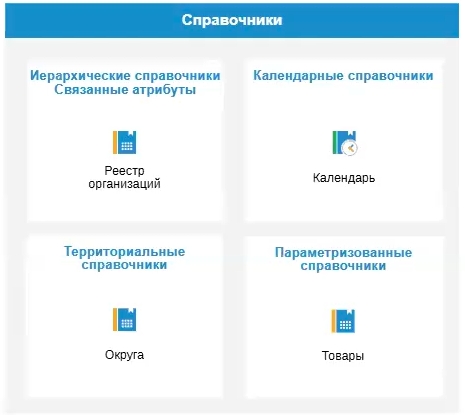 Форсайт. Аналитическая платформа 3