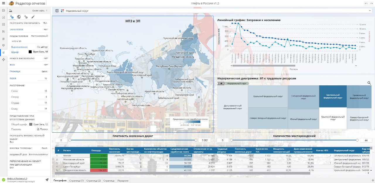 Редактор отчётов