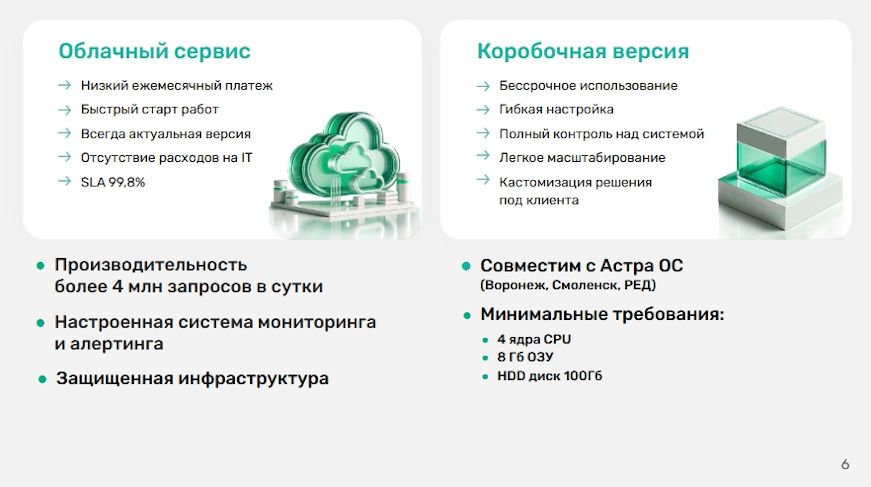Агредатор - Ценообразование