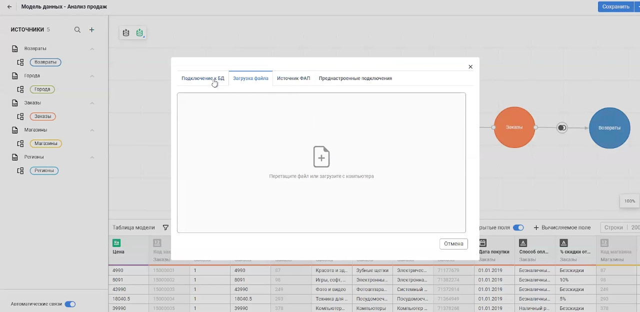 Форсайт. Аналитическая платформа 13