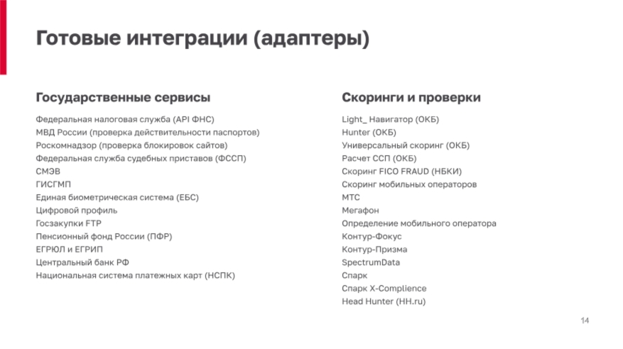 Готовые интеграции (адаптеры) 1