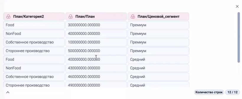 Связь в rapeed 1